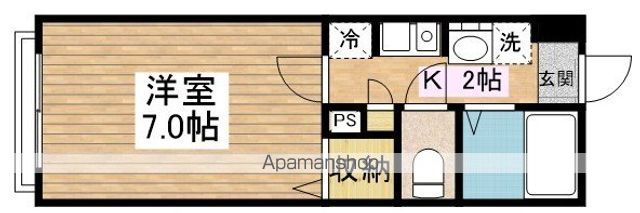アネシス旭町 間取り