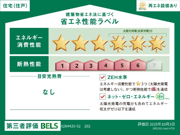 オリアーナⅡ その他