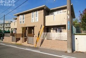ルシュッド 外観