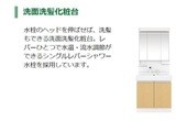Vento　verde（べント　ヴェルデ） 洗面所