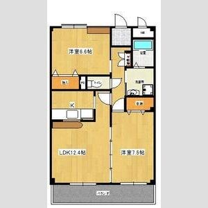 エコトピア上川原 間取り