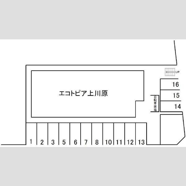 エコトピア上川原 その他