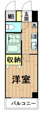神奈川県川崎市中原区木月３丁目 間取り