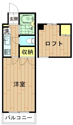 神奈川県横浜市港北区下田町２丁目 間取り