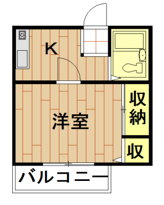 神奈川県川崎市中原区井田杉山町 間取り