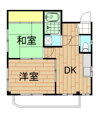 神奈川県川崎市中原区木月１丁目 間取り