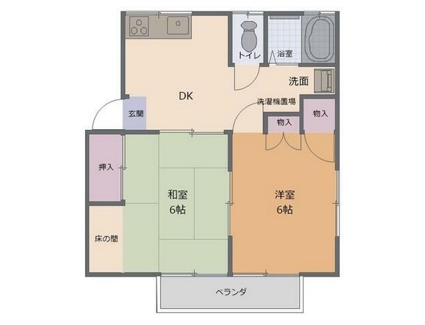 SSハイツ2階 間取り