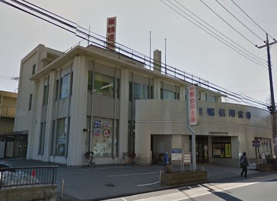シャーミニョン 銀行