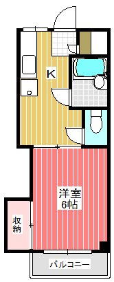 キザワコーポ 間取り