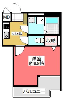 エムシティ戸田 間取り