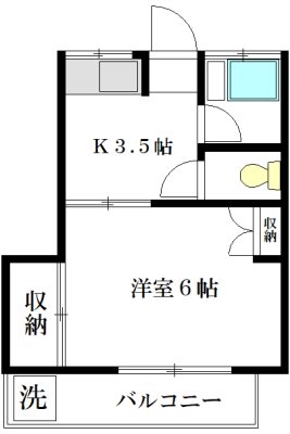 芳光ハイツ 202号室 間取り