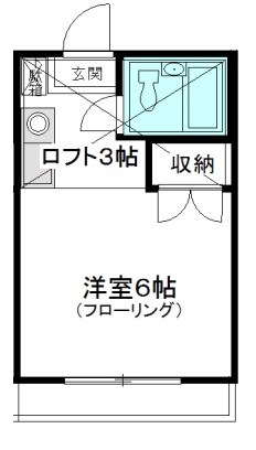 和田ハイツ 201号室 間取り