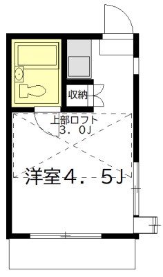 アパートメンツリサ髙津 101号室 間取り