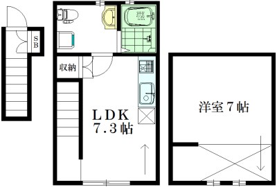 クレアシオン経堂 202号室 間取り