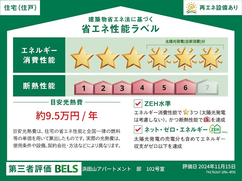 浜田山アパートメント その他8