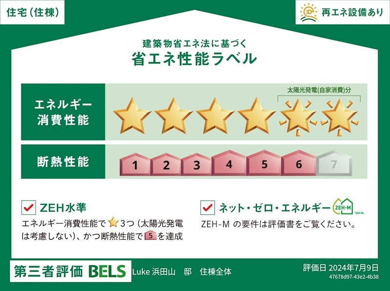 Ｌｕｋｅ浜田山 その他外観1