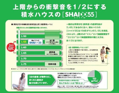 ソラーナ　キタザワ その他3