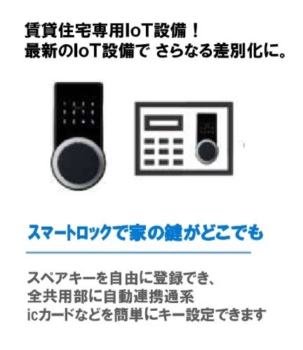 ソラーナ　キタザワ その他5