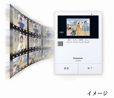 リバーゲート その他5
