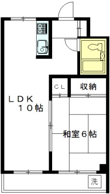 三益ビル 201号室 間取り