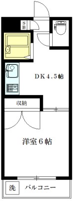 グランドール宮崎 201号室 間取り