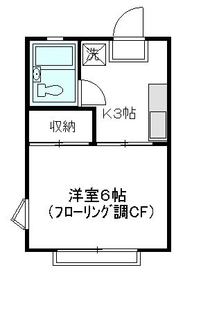 コーポ千駄木 201号室 間取り