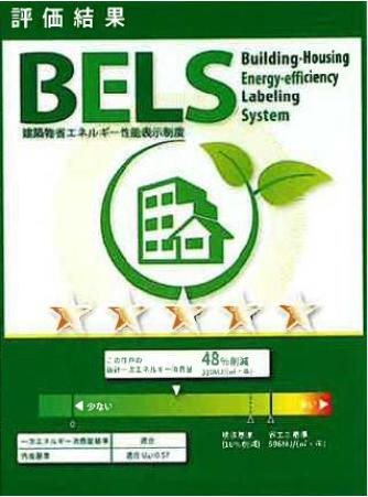 ワイズガーデン吉祥寺 その他11