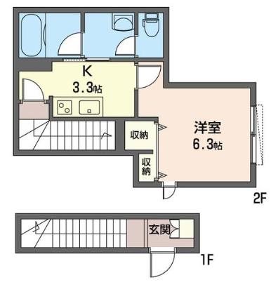 Koenji  nanten (コウエンジナンテン) 201号室 間取り