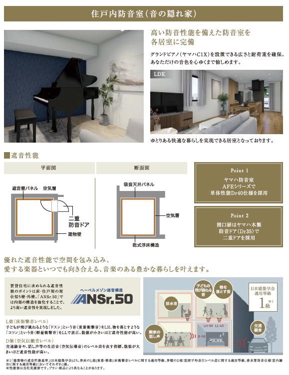 ヘーベルVillage 砧3丁目（シニア限定） その他3