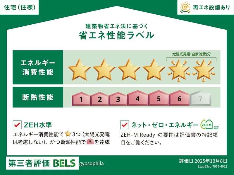 仮）粕谷１丁目メゾン東棟 その他外観1