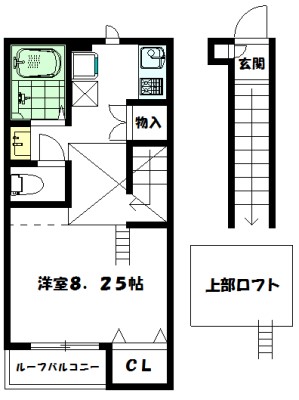 Ｋアパートメント 201号室 間取り