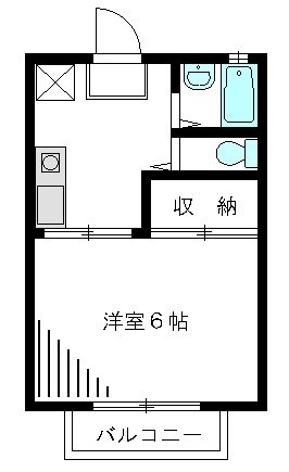 アネックス西糀谷 203号室 間取り