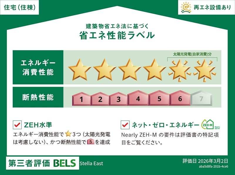 （仮称）松原３丁目メゾン（東棟） その他2