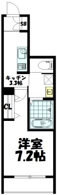 サニーアワーズ池ノ上 間取り