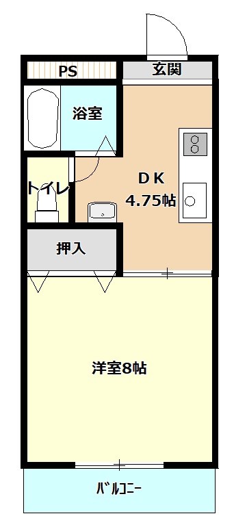 アースウェル 206号室 間取り