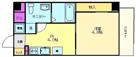 プログレス　アペゼ 間取り