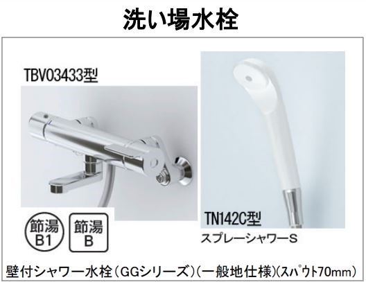 エフイー堺 その他18