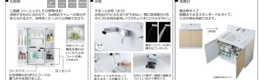 仮称　エフイー長曽根 その他13