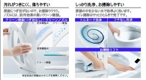 仮称　エフイー長曽根 その他8