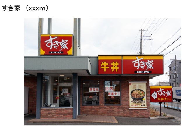 リッツなかもず  周辺画像3