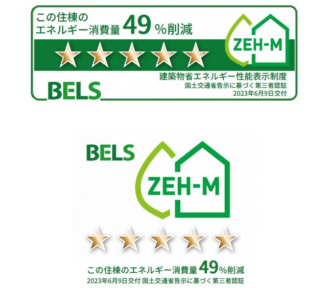 エースハイツ その他1