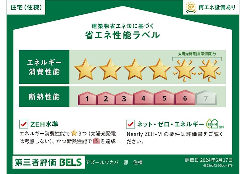 アズールワカバ その他1