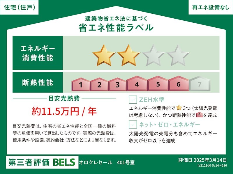オロクレセール その他外観1