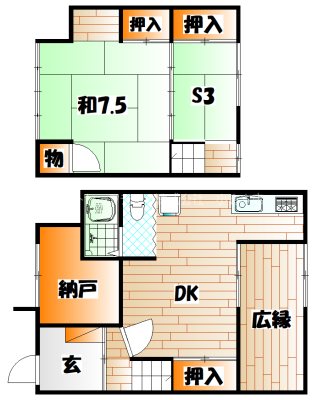 錦町貸一軒家 間取り