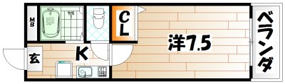 アレックスワン熊本  間取り