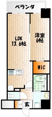 シズカビルディング白銀   間取り