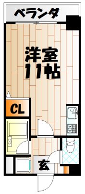 アクセス砂津  間取り