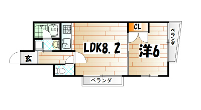 ラフィーネ小倉 間取り