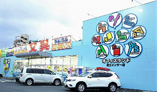 サンフラワーハイツ  ショッピング施設
