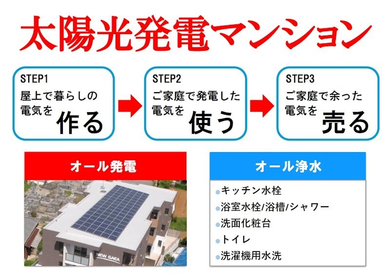 ニューガイアソラーレ葛原   その他